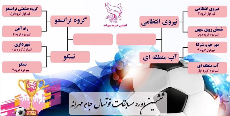 جدول نیمه نهایی مسابقات ششمین دوره جام فوتسال مهرانه
