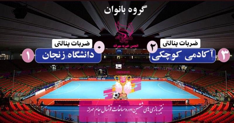 نتیجه مسابقه نیمه نهایی مسابقات فوتسال جام " مهرانه" گروه بانوان